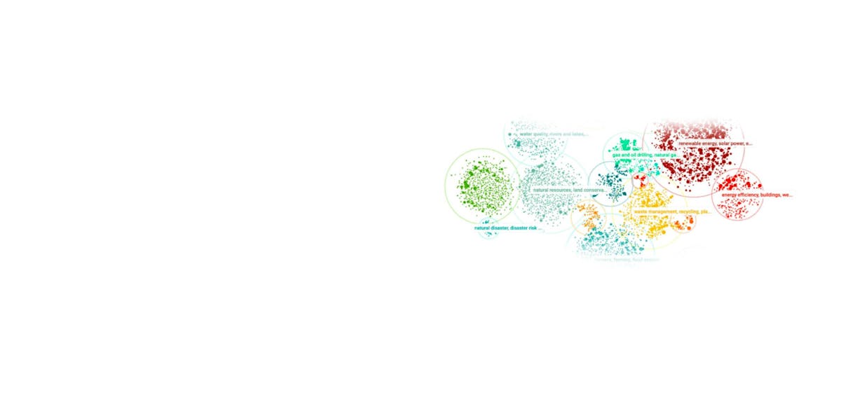 Climate Finance Tracker